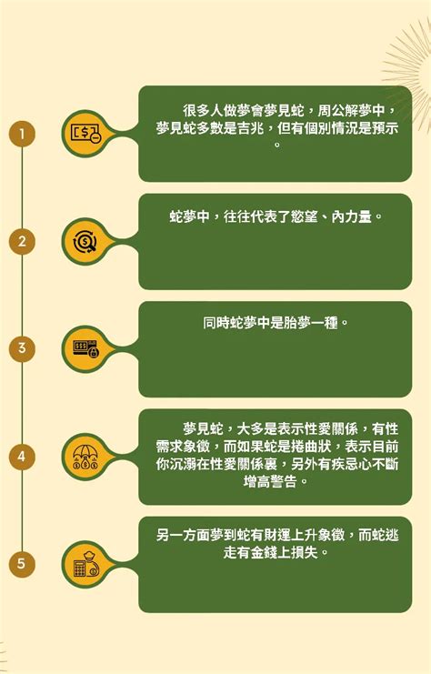 夢見家裡有蛇|夢到蛇是什麼意思？7種夢境解讀助你洞悉潛意識 